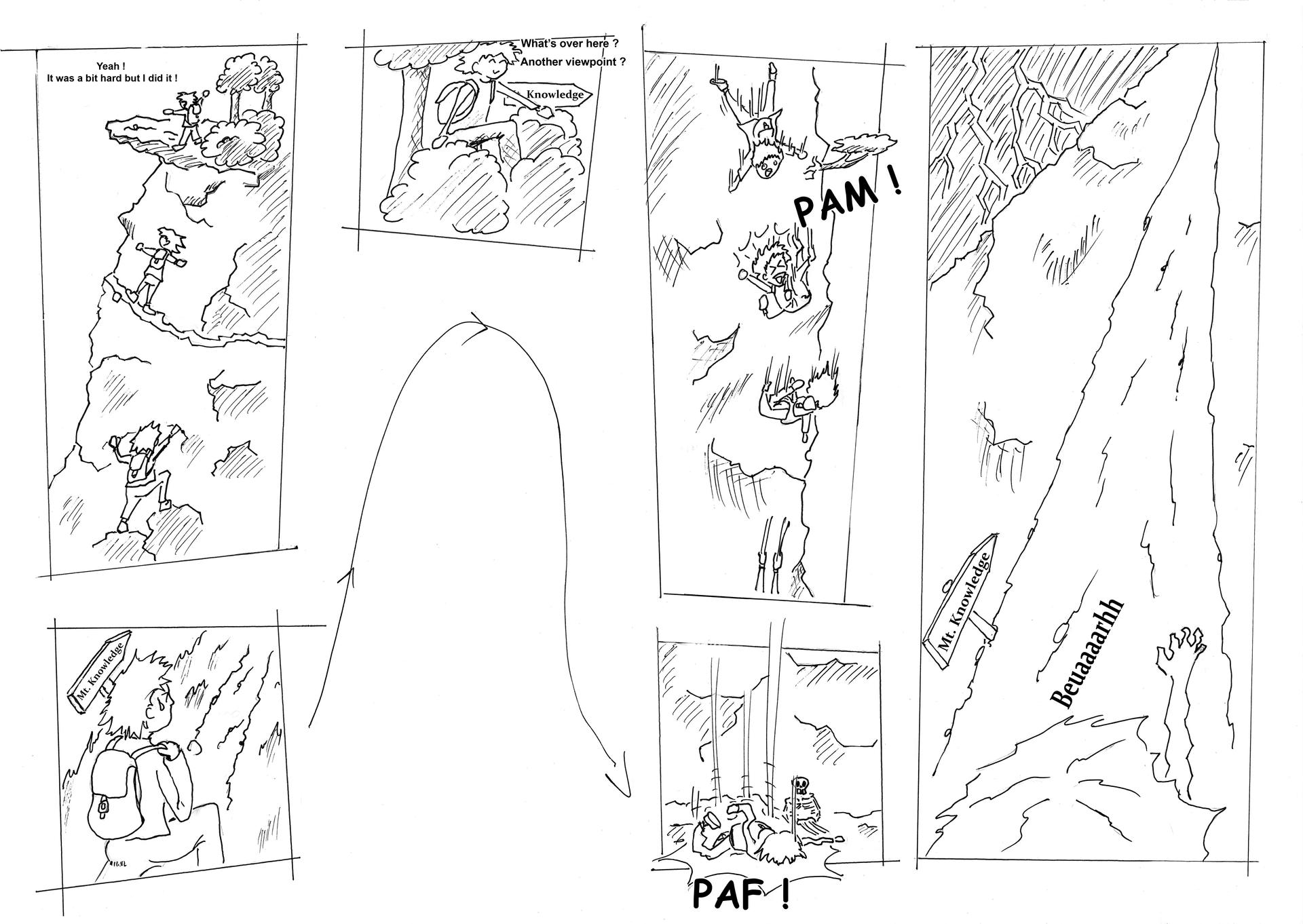 Dunning-Kruger by ajkareze on DeviantArt