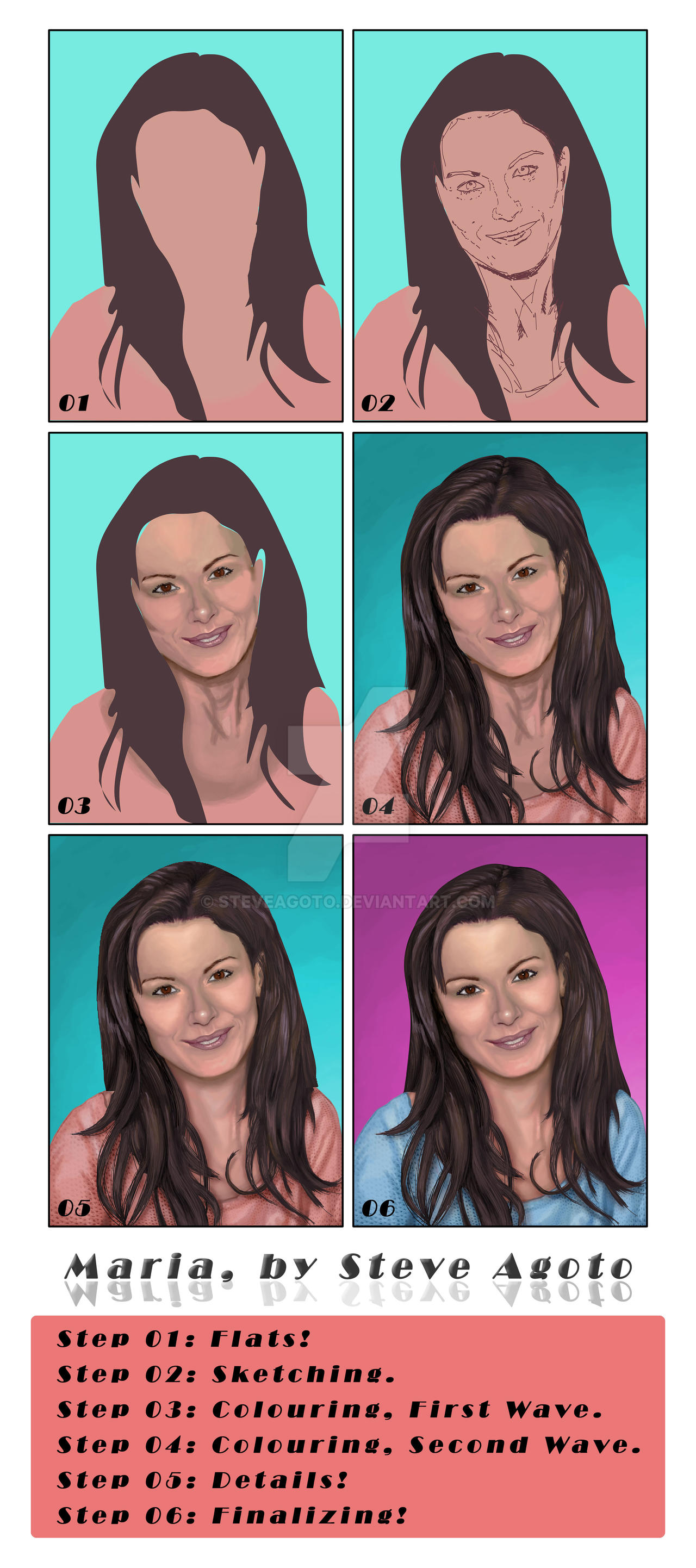 Maria, Step by Step by steveagoto on DeviantArt