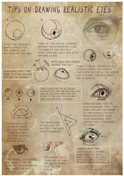 How to draw an eye tutorial