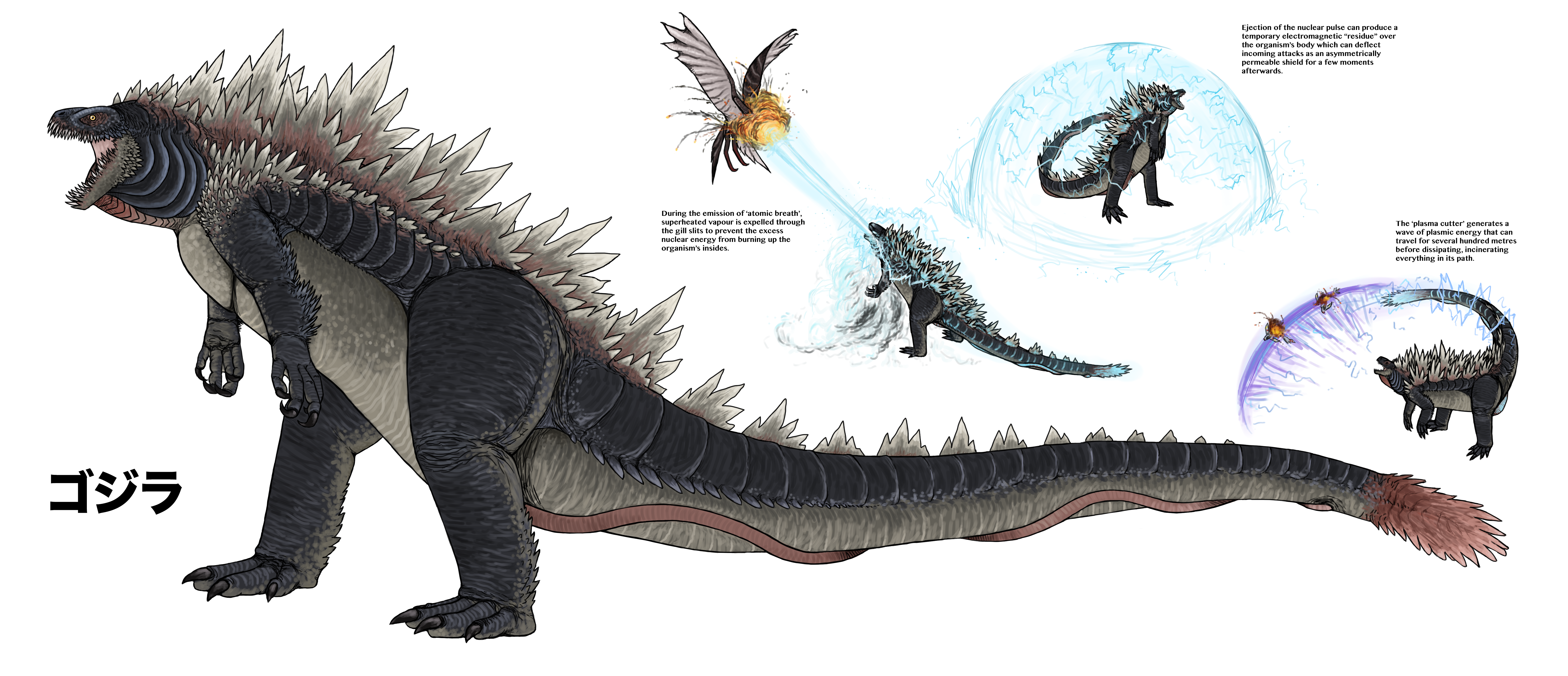 Trollmans Deviantart Folly of Man: Godzilla by TrollMans on DeviantArt