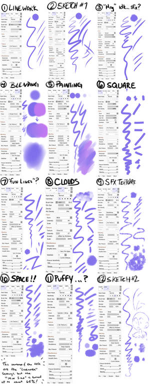 SAI v2 Brush Settings PART 1