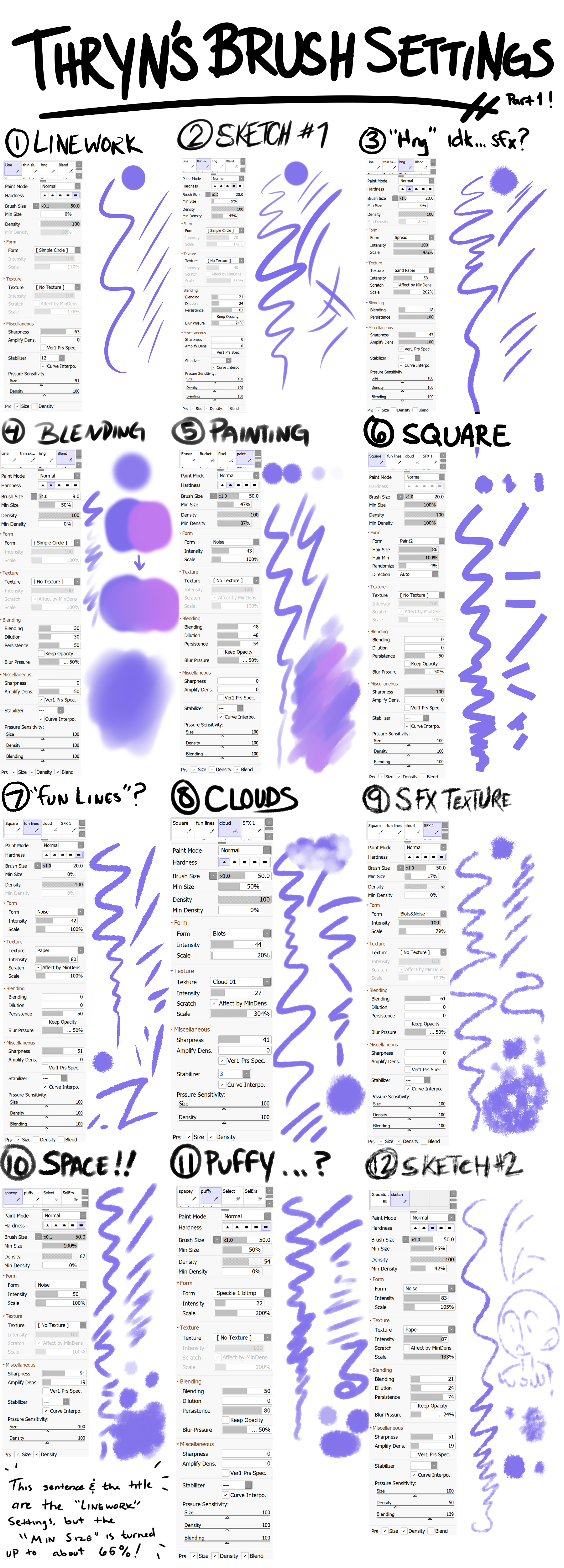 Thryn's SAI v2 Brush Settings PART 1 by Azuriaus