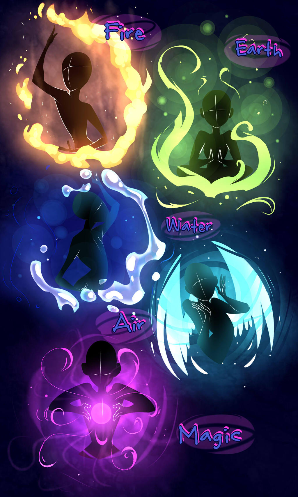 ELEMENTS Ch 2 Pg 83 by Elemental-FA on DeviantArt