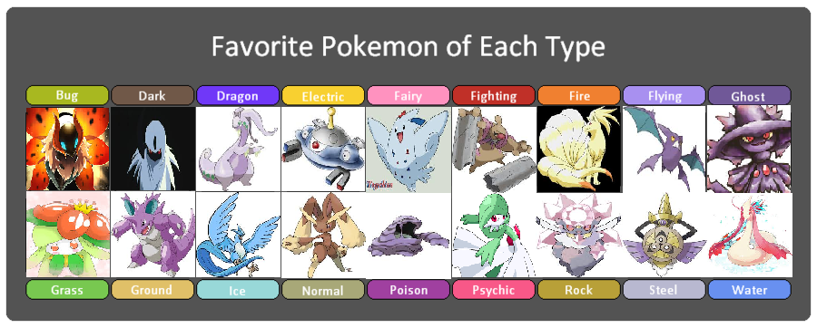 BEST POKEMON OF EACH TYPE 