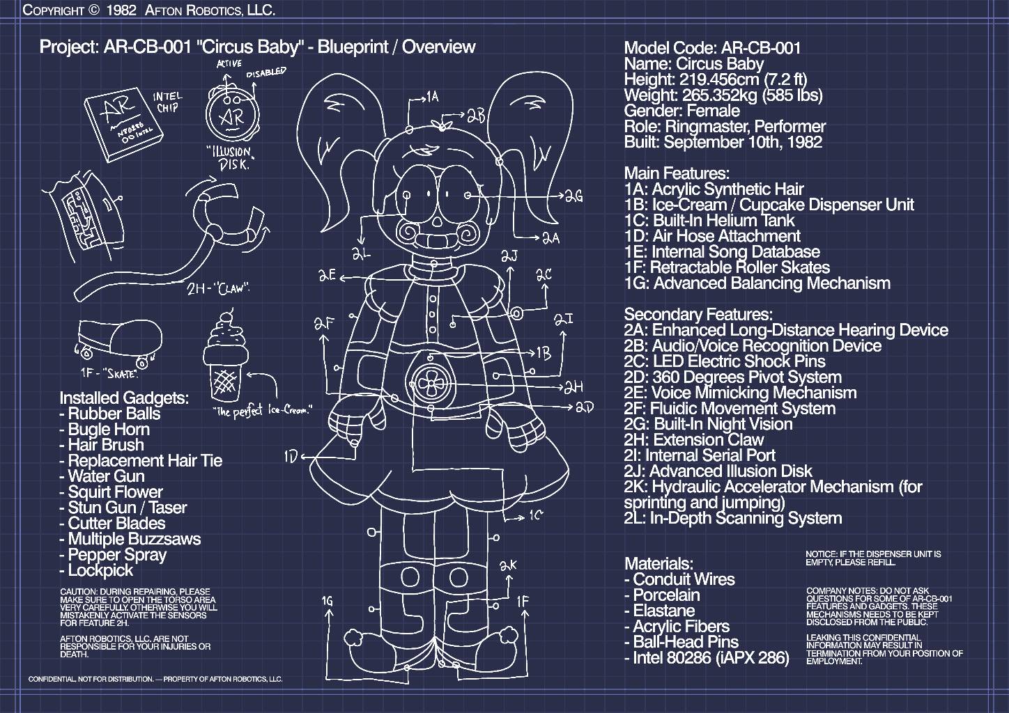 AR-CB-001 Circus Baby Blueprint (1982) by MadnessDeviantArtmp4 on DeviantArt