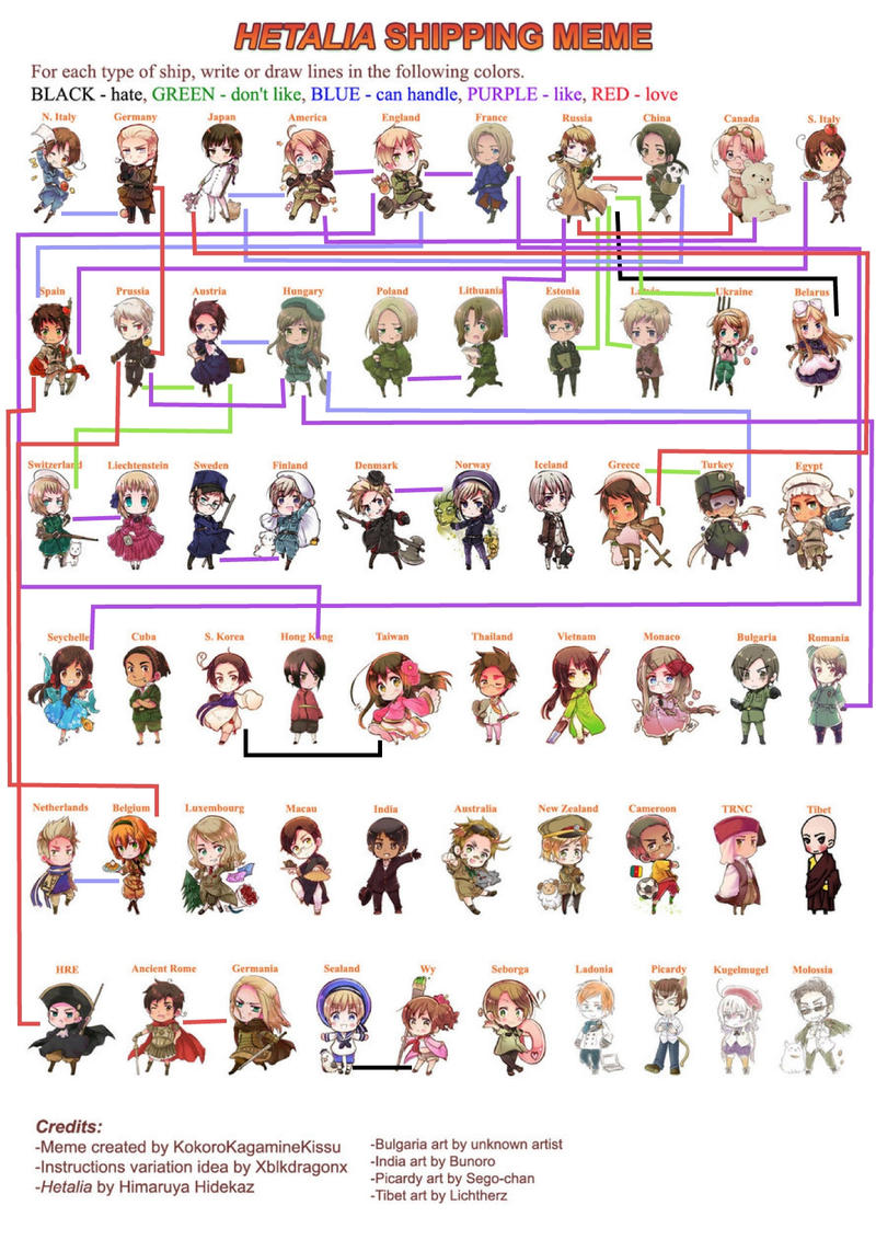 The Best Loss Memes Memedroid