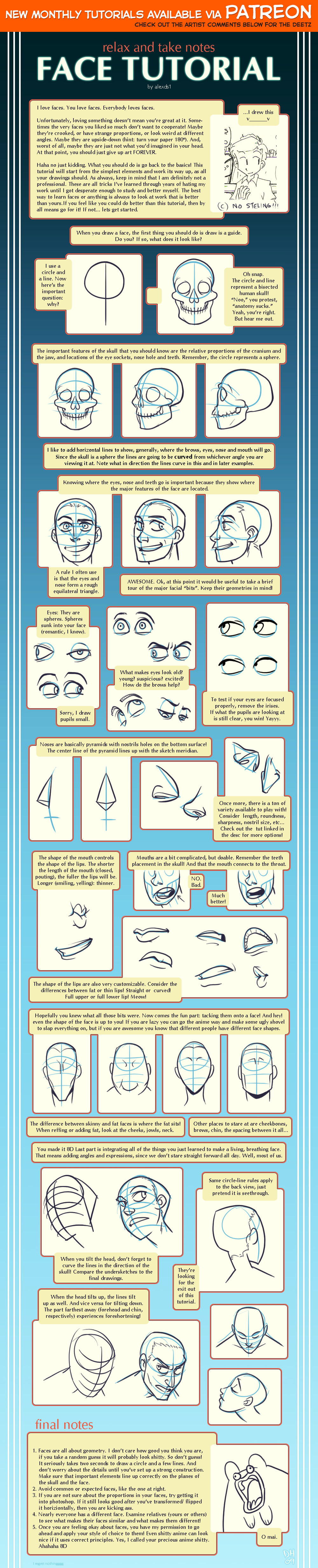 Face Tutorial by shingworks