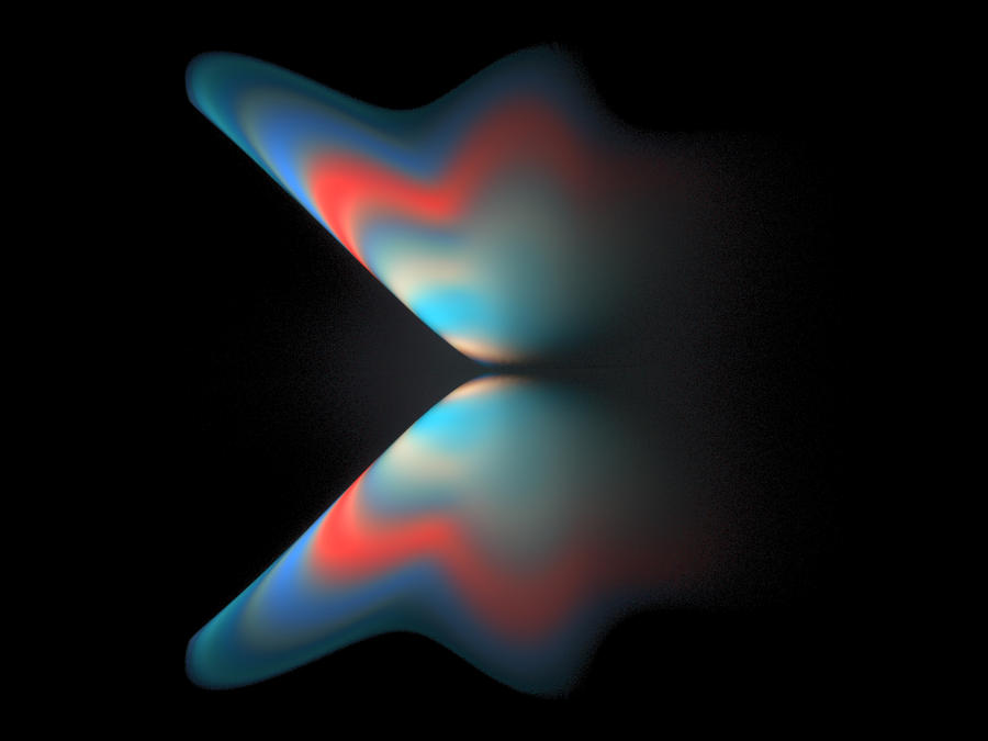 Banded Colors by caro-kann on DeviantArt