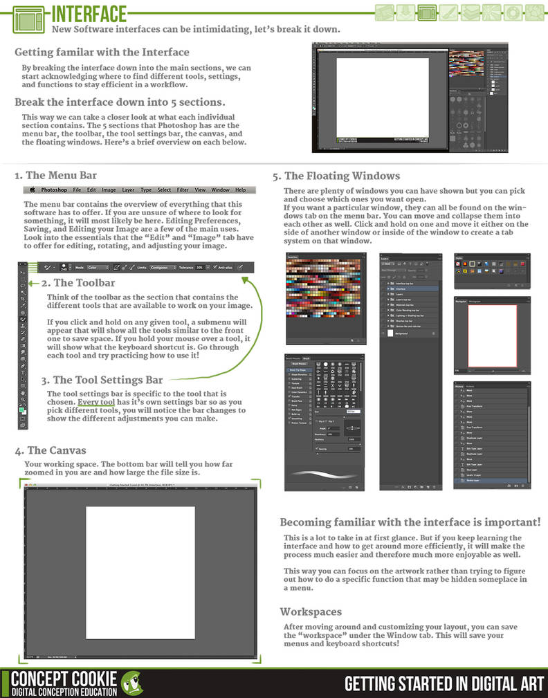 Getting Started: Interface by CGCookie on DeviantArt