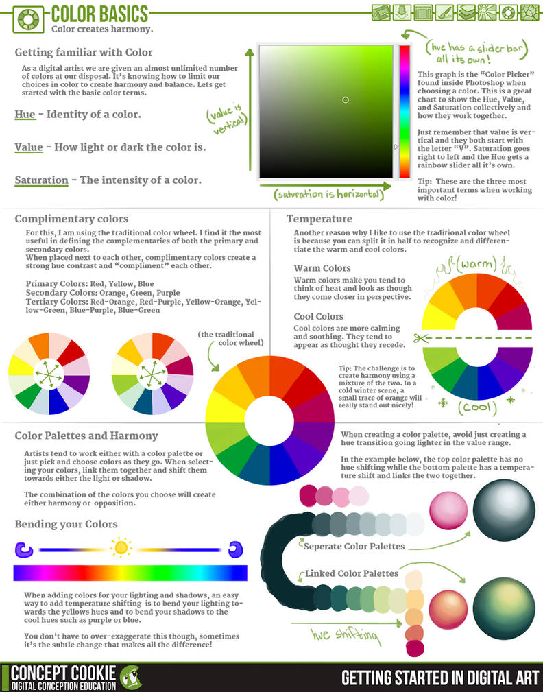 Getting Started: Color Basics by CGCookie on DeviantArt
