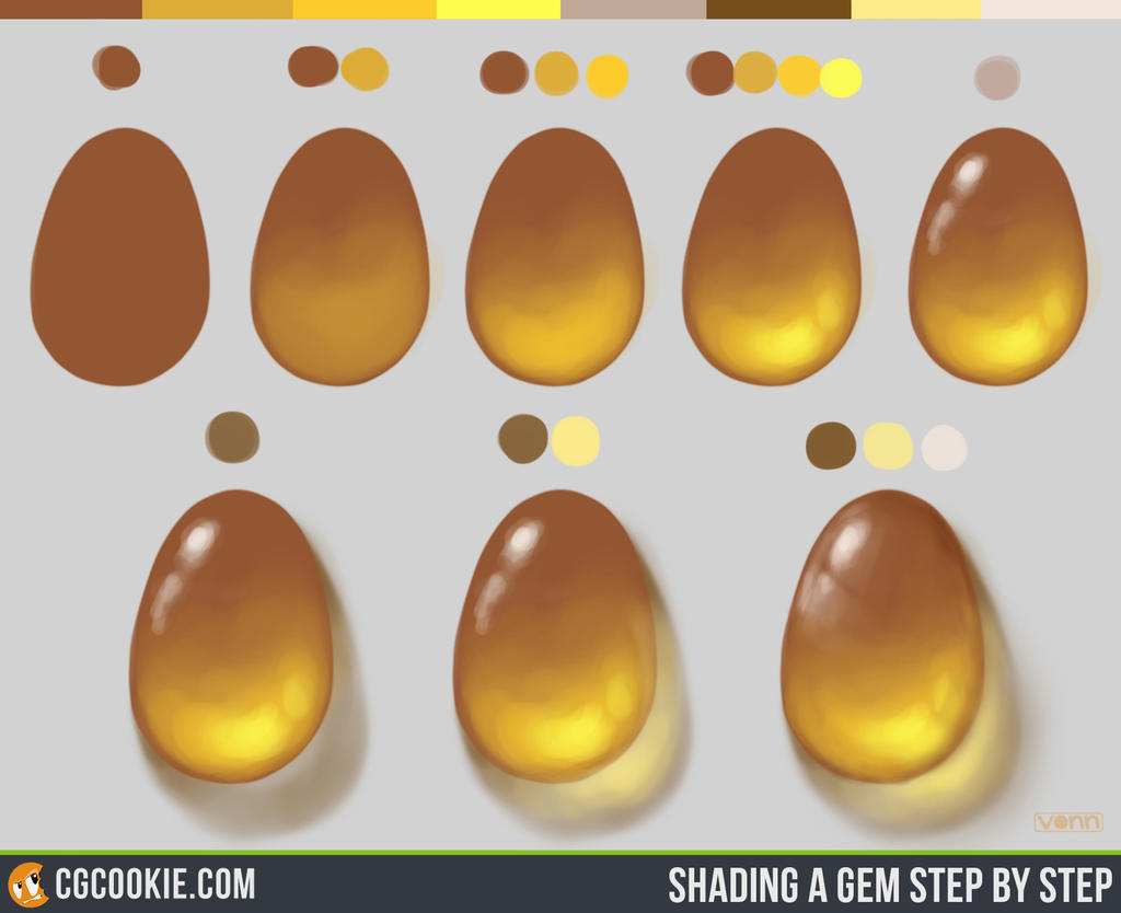 eye shading first attempt - cg cookie Images High... Shading a Gem Step by Step by CGCookie on DeviantArt