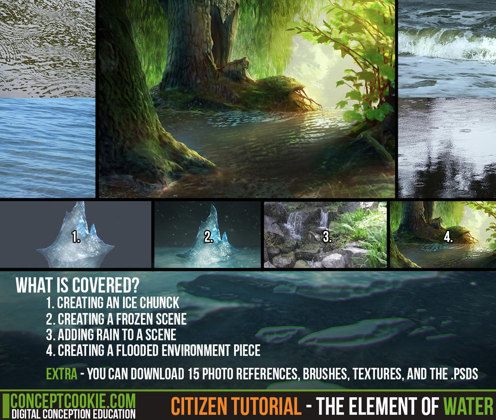 Deviantart Water Element The Element of Water by CGCookie on DeviantArt