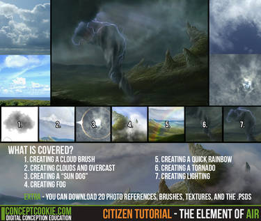 Citizen Tutorial - The Element of Air