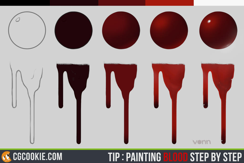 Tip: Painting Blood Step by Step by CGCookie