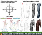 Clothing Wrinkles and Fabric Folding Reference by CGCookie