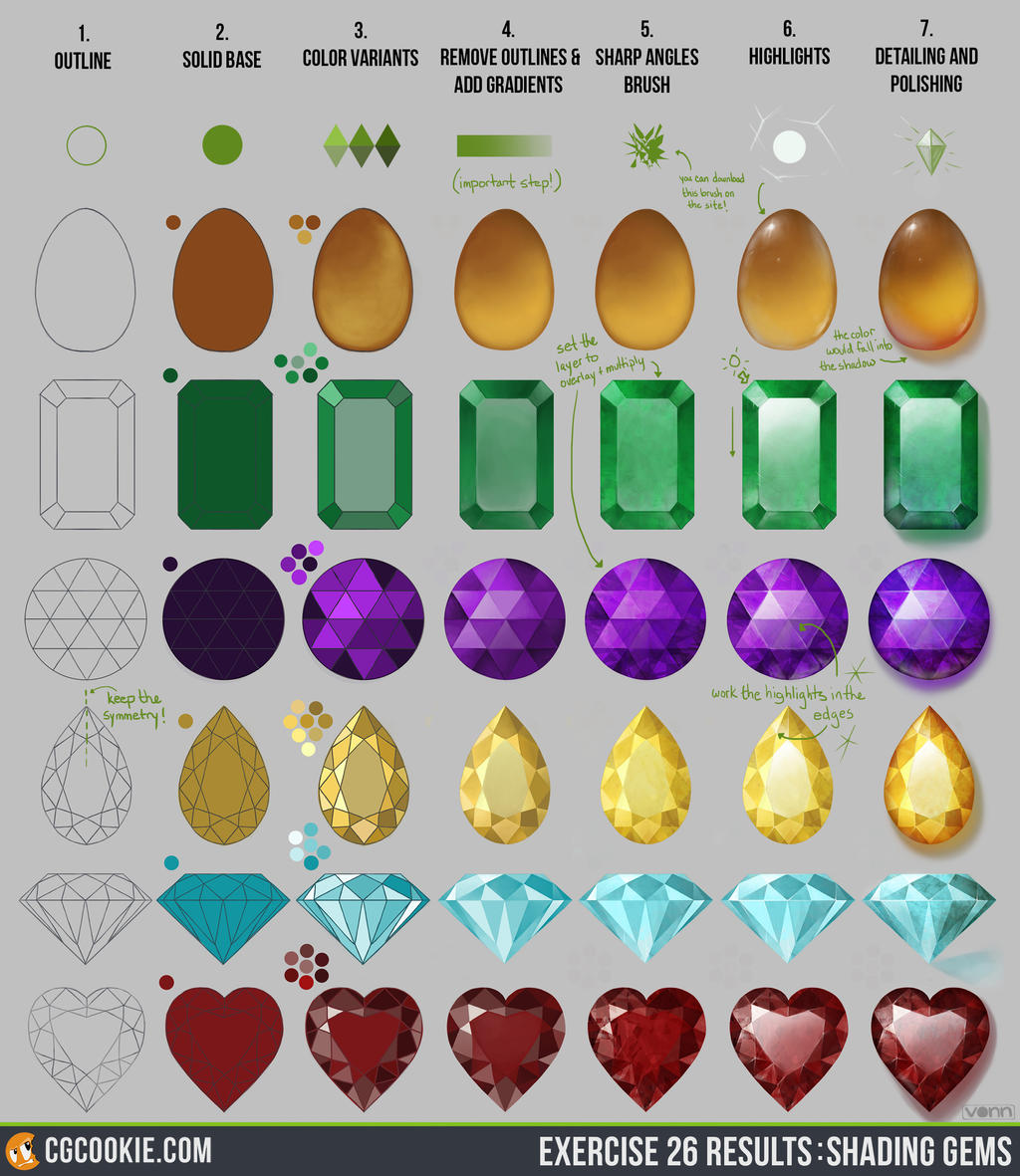 Exercise 26 Results: Shading Gems Step by Step by CGCookie
