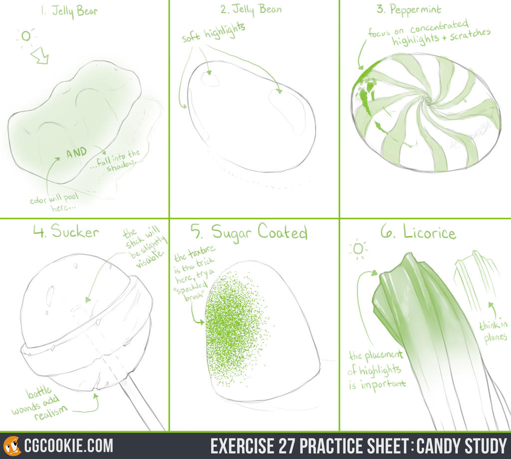 Exercise 27 Practice Sheet: Candy Study by CGCookie on DeviantArt
