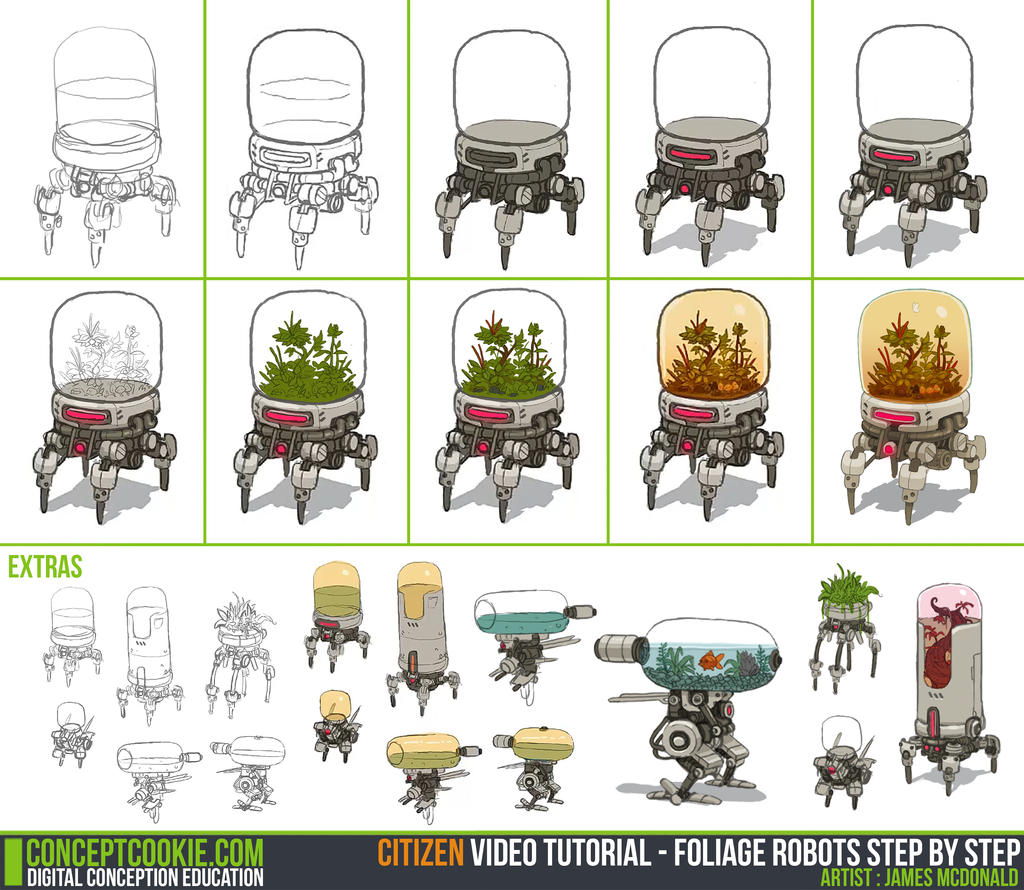 Tutorial: Sketching and Simple Coloring by CGCookie on DeviantArt