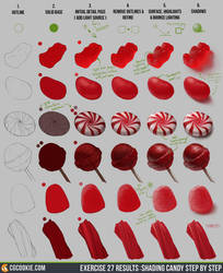 Exercise 27 Results: Candy Study Step by Step