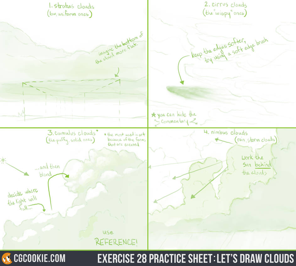 Exercise 28 Practice Sheet: Let's Draw Clouds by CGCookie on DeviantArt