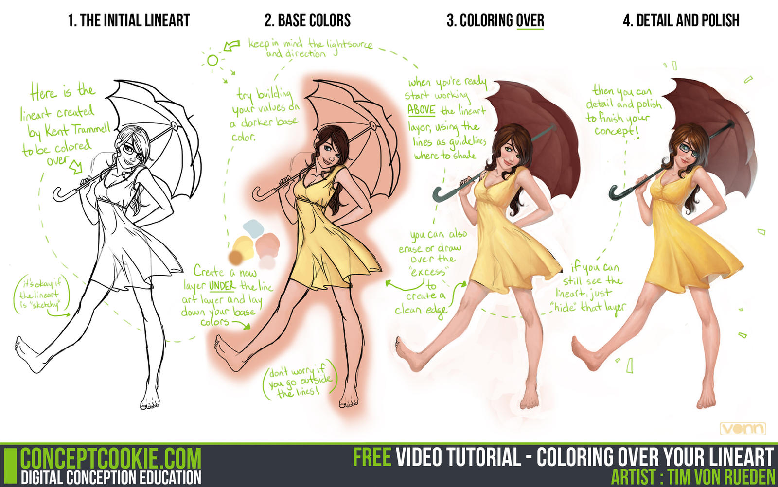 Tutorial: Coloring Over Your Lineart