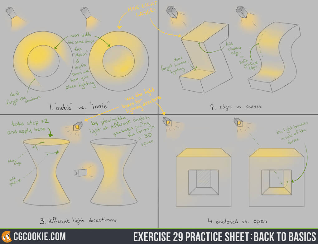 Exercise 29: Practice Sheet by CGCookie on DeviantArt