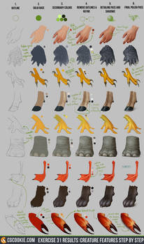 Exercise 31 Results: Creature Feature Step by Step