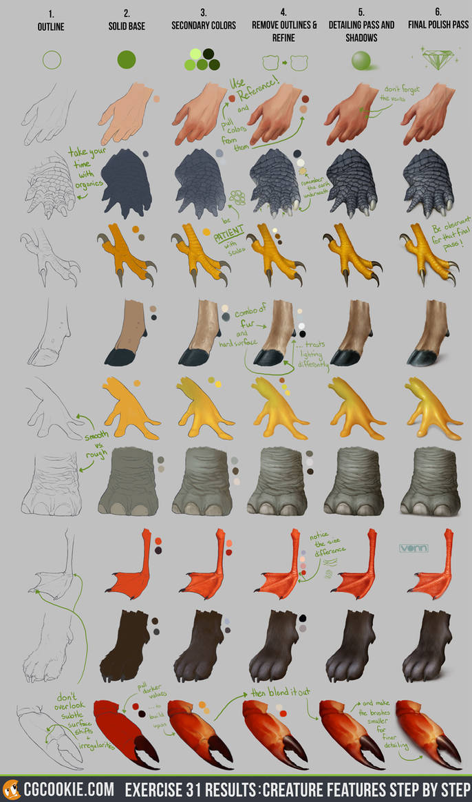 Exercise 31 Results: Creature Feature Step by Step by CGCookie