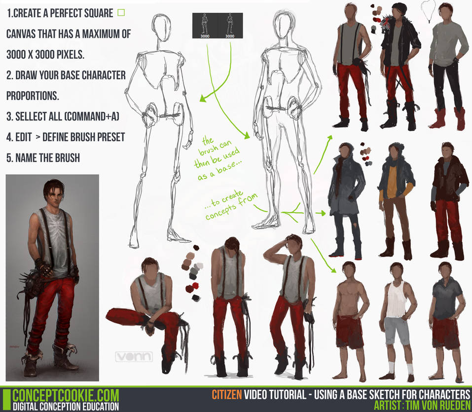 Tutorial: Using a Base Sketch for Characters by CGCookie on DeviantArt