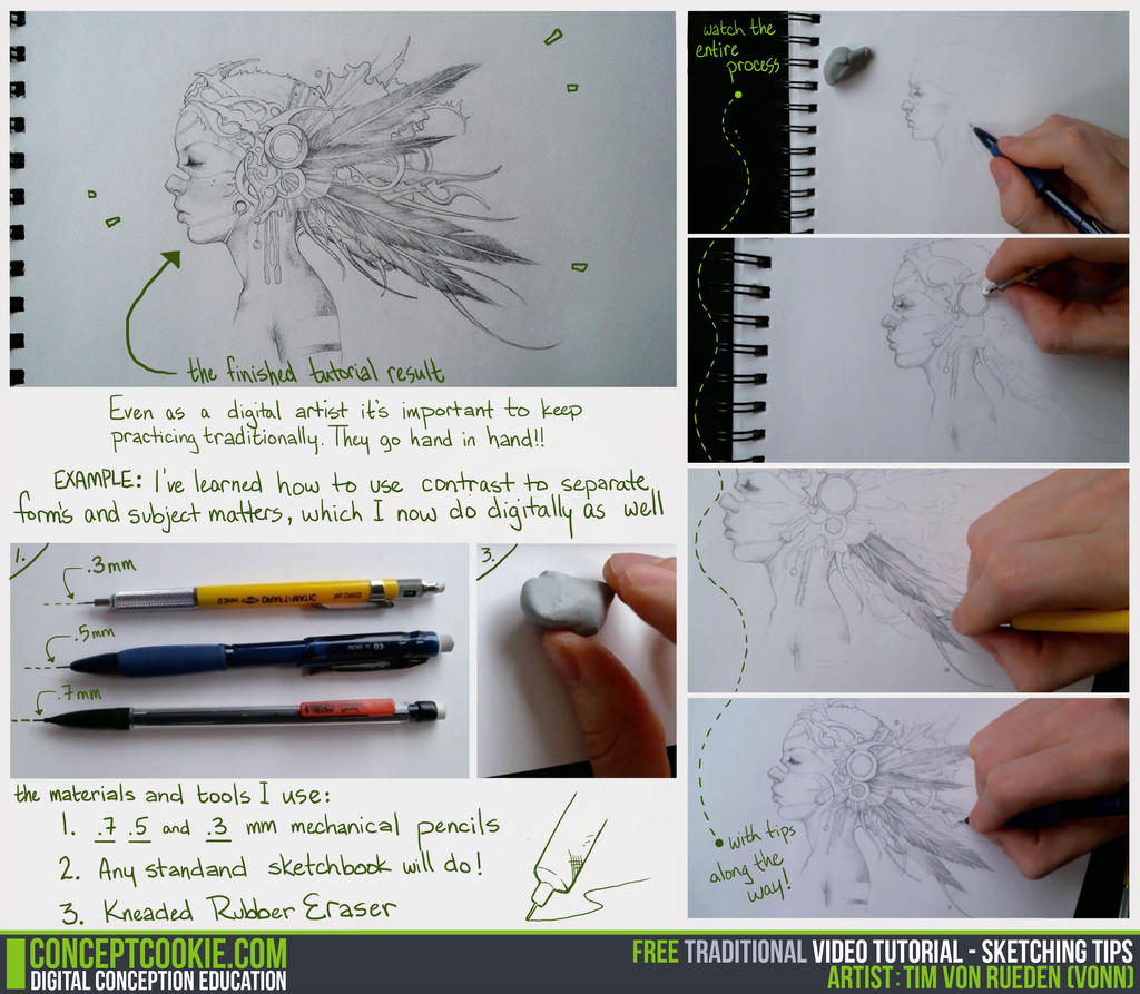 Traditional Tutorial: Sketching Tips