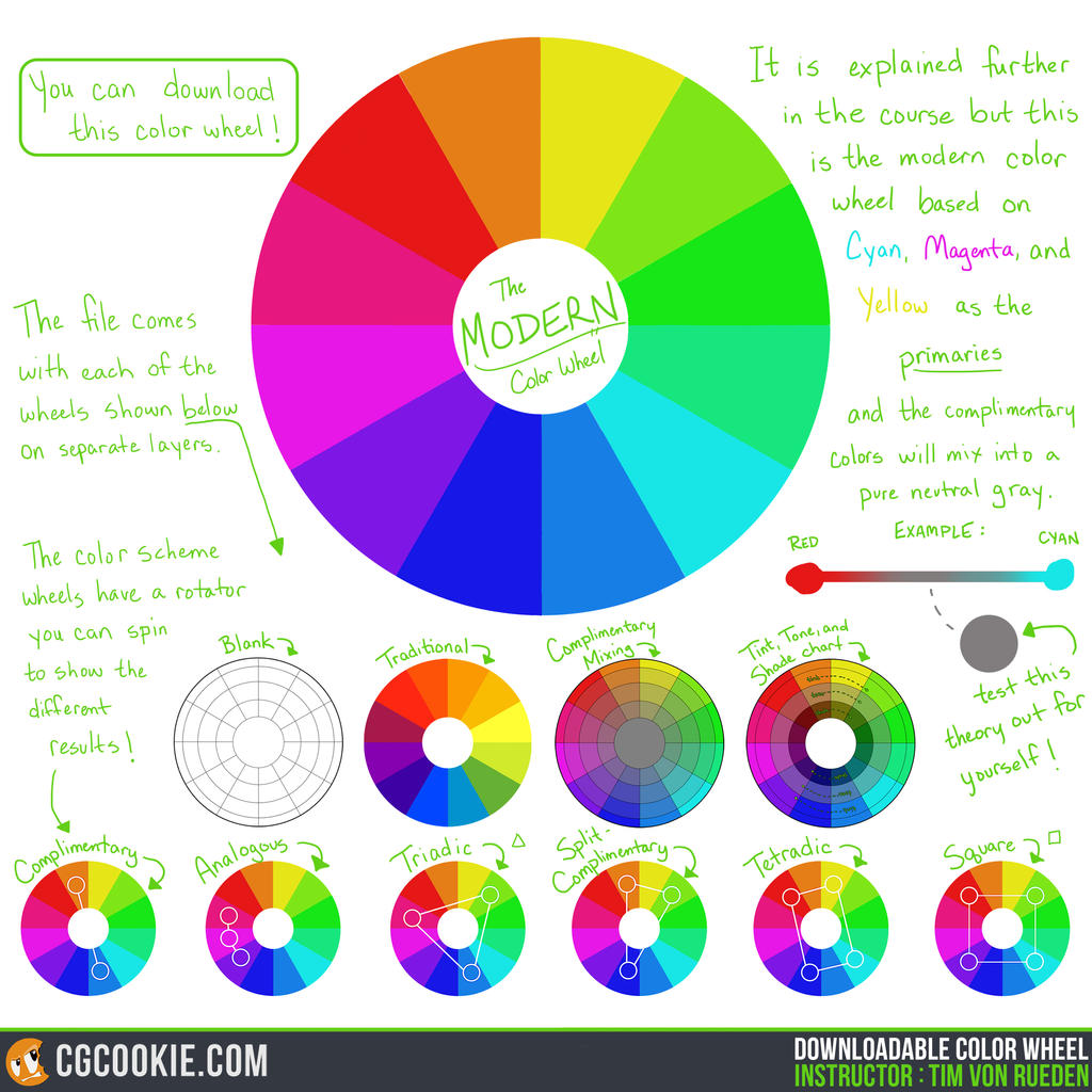 The Color Course: Downloadable Color Wheel by CGCookie on DeviantArt