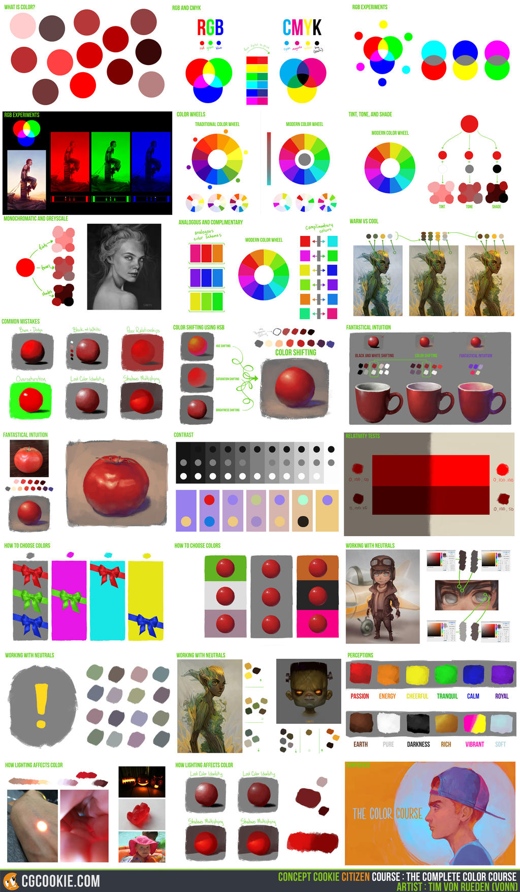 The Complete Color Course: Lessons Preview! by CGCookie on DeviantArt