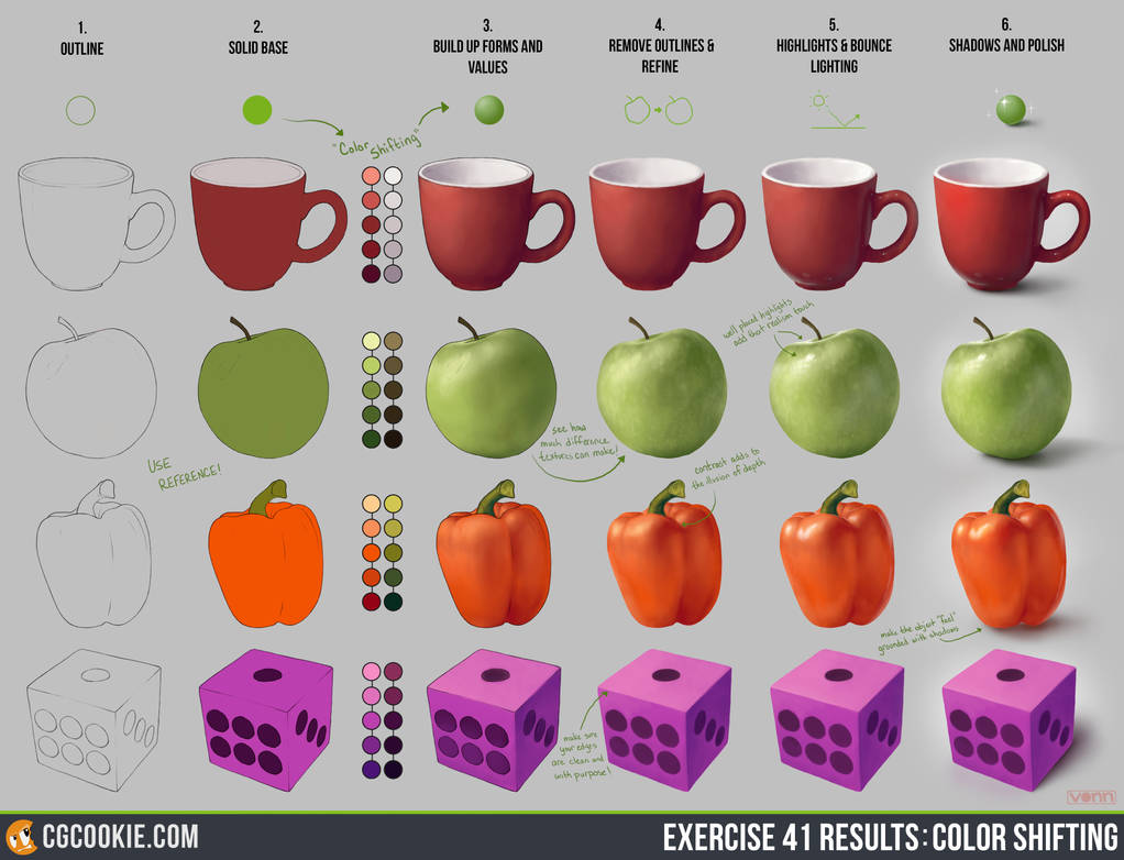 Exercise 41 Results: Color Shifting by CGCookie on DeviantArt
