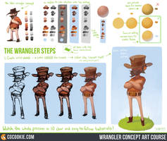 Wrangler Concept Art Course Overview