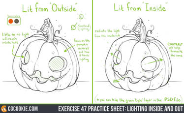 Exercise 47 Practice Sheet: Lighting Inside Out