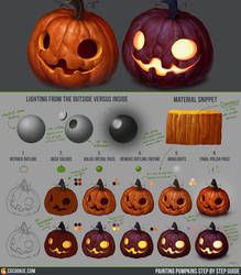 Painting Pumpkins Step by Step Guide