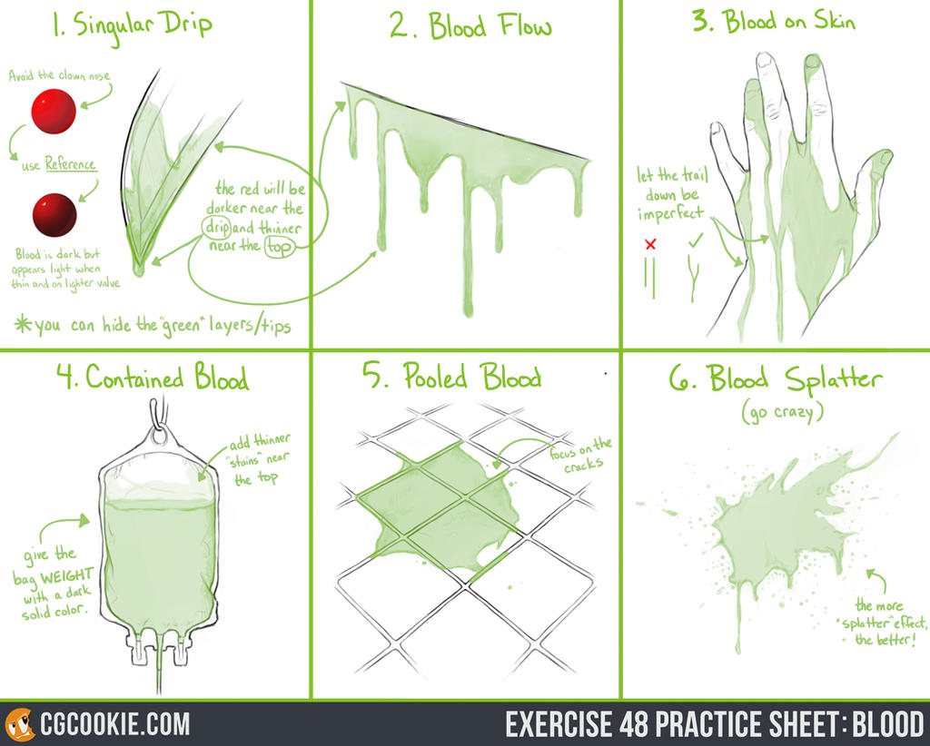 Exercise 48 Practice Sheet: Blood by CGCookie on DeviantArt