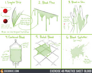 Exercise 48 Practice Sheet: Blood