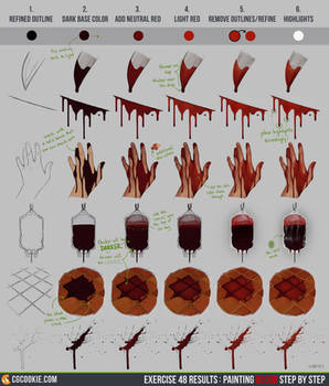Exercise 48 Results: Painting Blood Step by Step