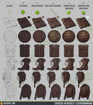 Exercise 49: Leatherworking Step by Step