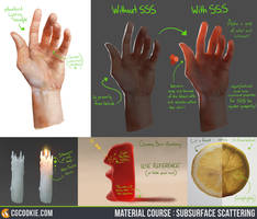 Subsurface Scattering Tutorial