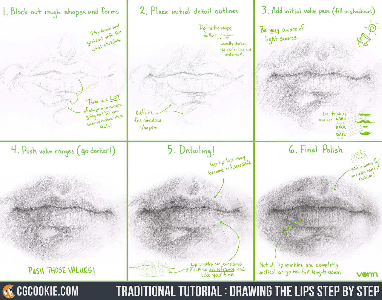 Lips Drawing Tutorial How To Draw Lips: Easy Drawing Tutorial