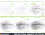 Tutorial: Drawing the Lips Step by Step