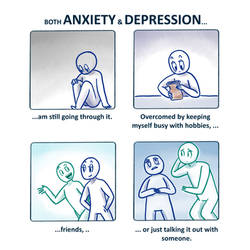 Anxiety and Depression (VIVA)