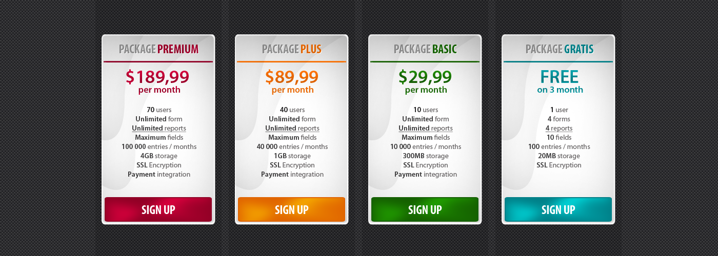 Pricing table