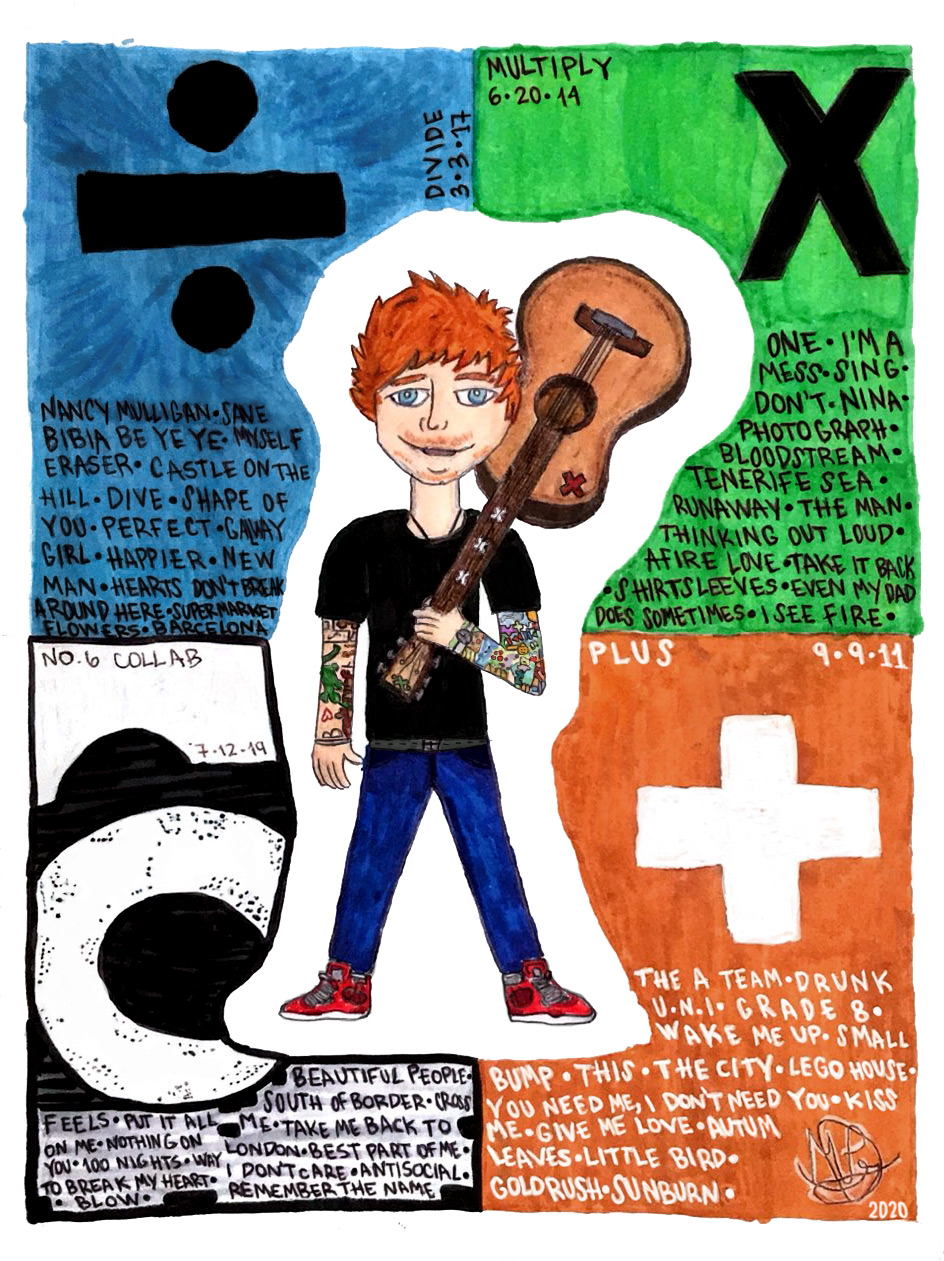 Ed Sheeran Cartoon by Mapashark on DeviantArt