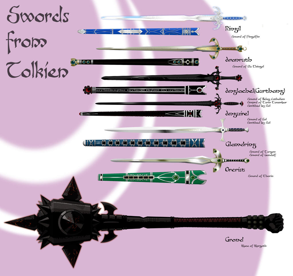 Swords from Tolkien