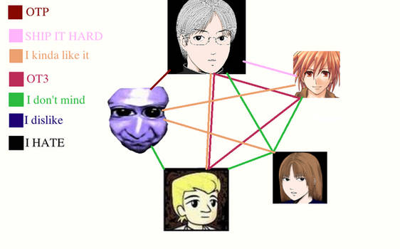 My Ao oni Ships