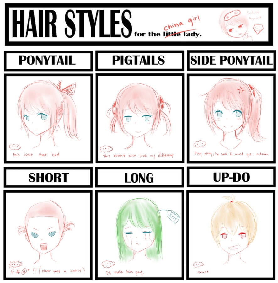 Kagura Hairstyles Meme by ixJackiexx on DeviantArt