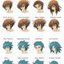 Judai and Johan Hair Test